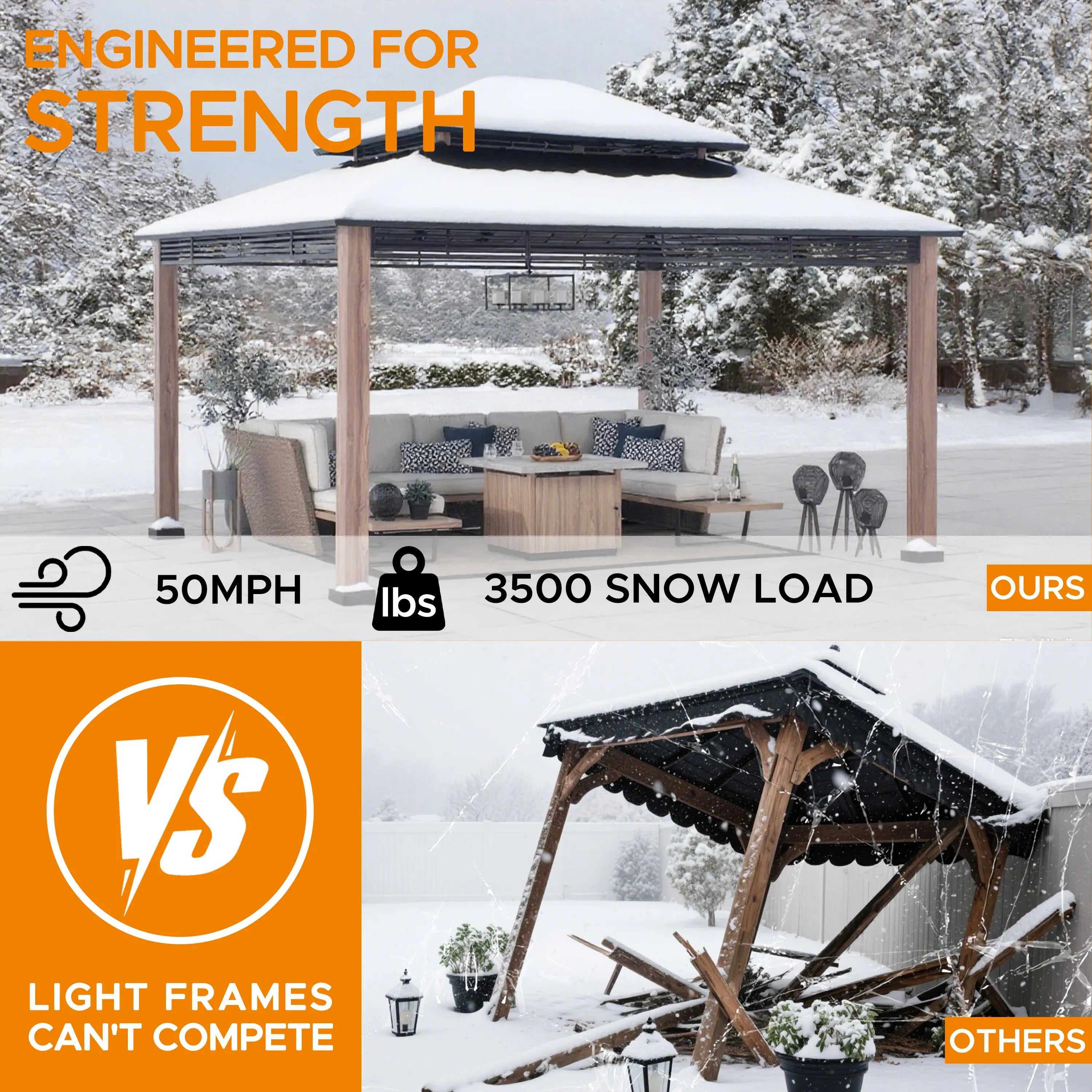Summit Heavy-Duty Double-Roof Gazebo, 13x15