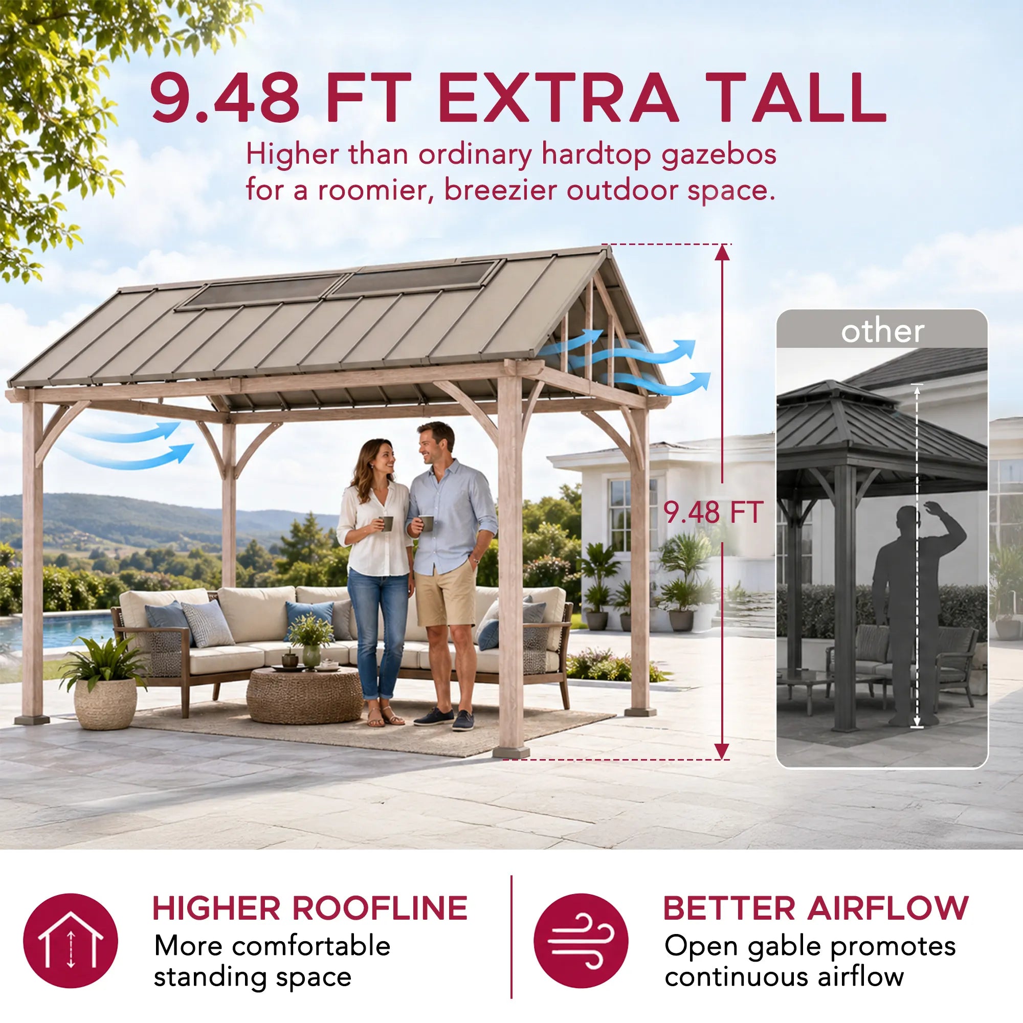 SUNJOY 11x13 Wood Finish Hardtop Gazebo with Galvanized Steel Roof and PC Boards
