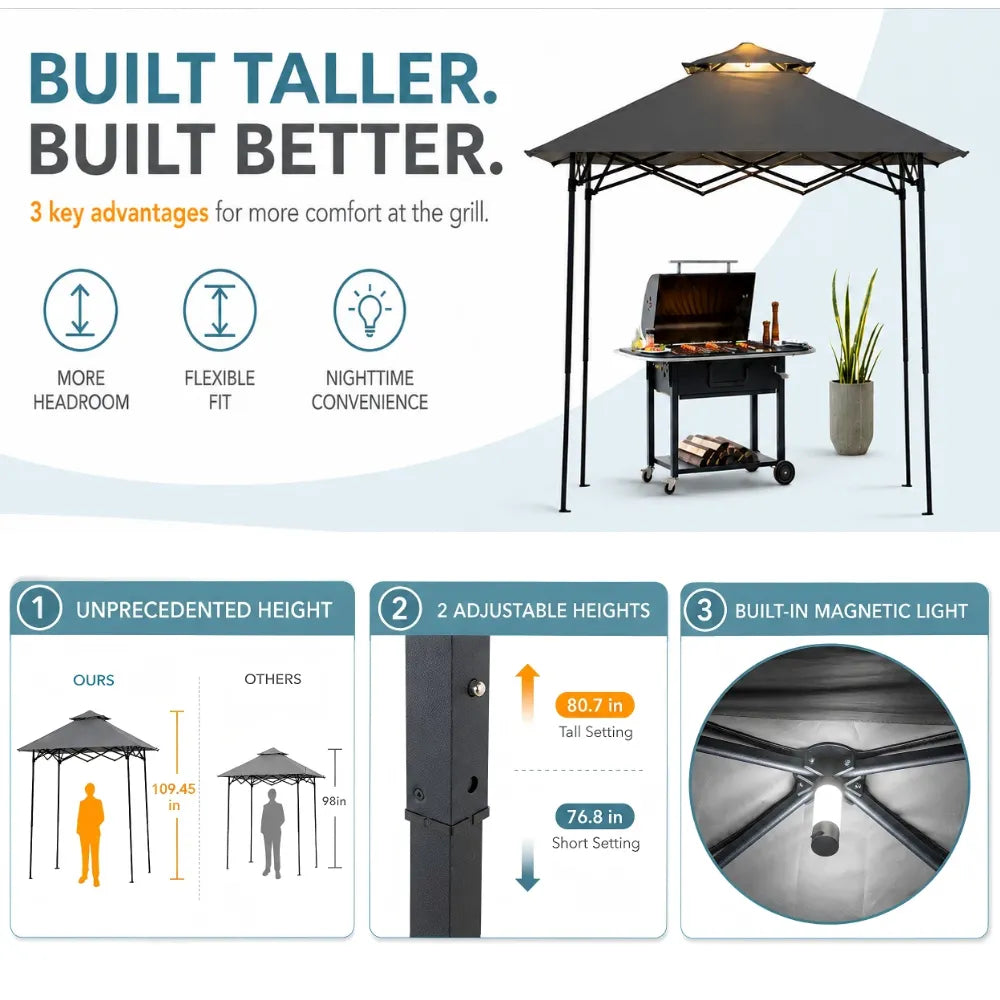 Tonnelle grillagée pliante SUNJOY 5x8 avec éclairage LED magnétique et sac de transport - Gris