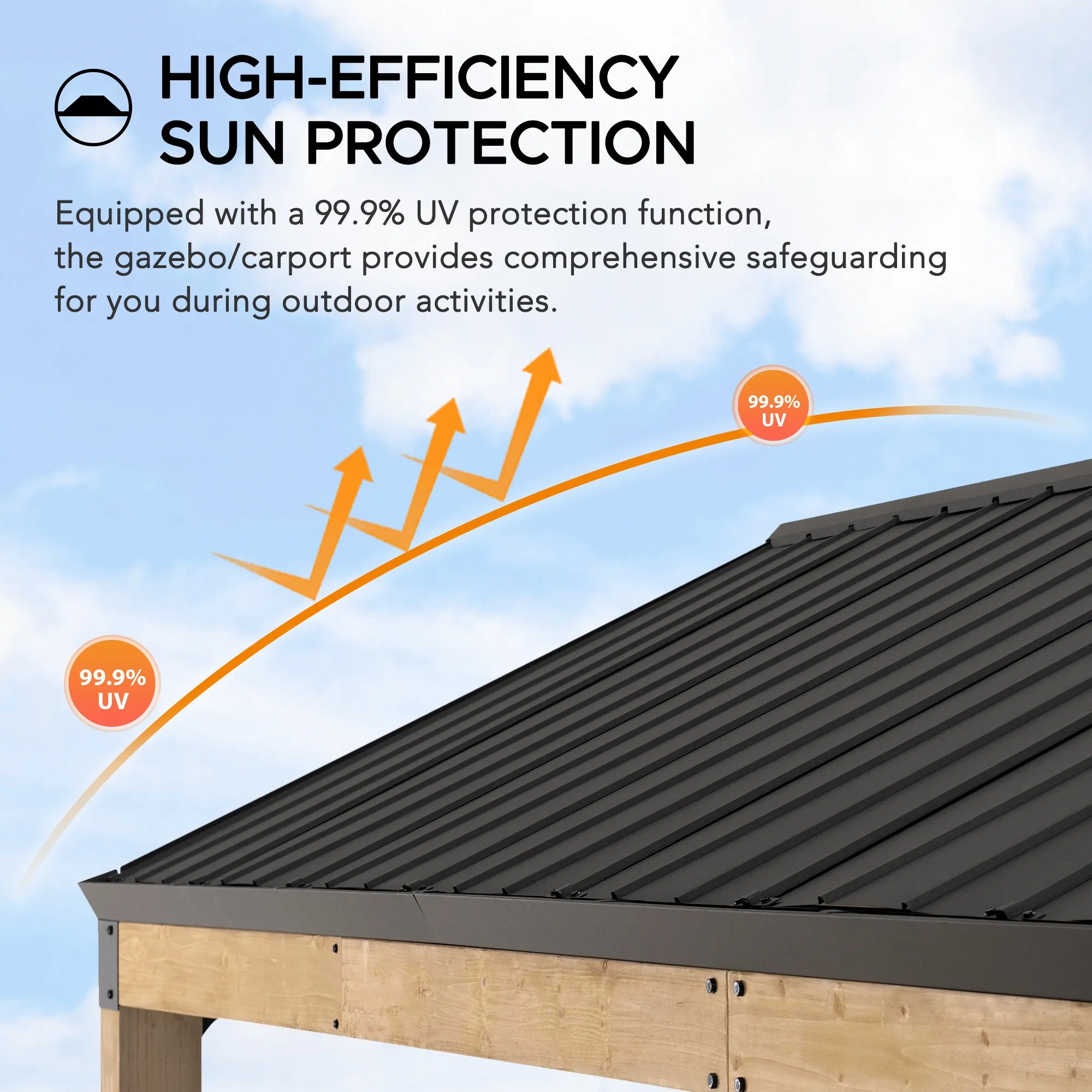SUNJOY Newville 10x20 Galvanized Steel Roof Wood Carport with Privacy Wall & Rain Gutter