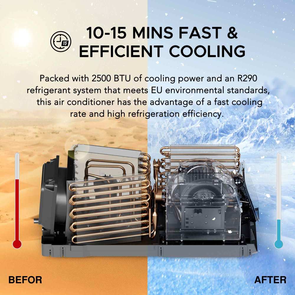 SUNJOY IceCove Portable Air Conditioner for Outdoor Tents and Indoors - Blue