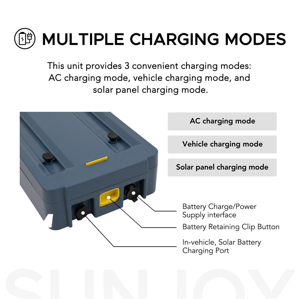 SUNJOY IceCove Portable Power Bank for Outdoor Tents and Indoors Portable Air Conditioner - Blue