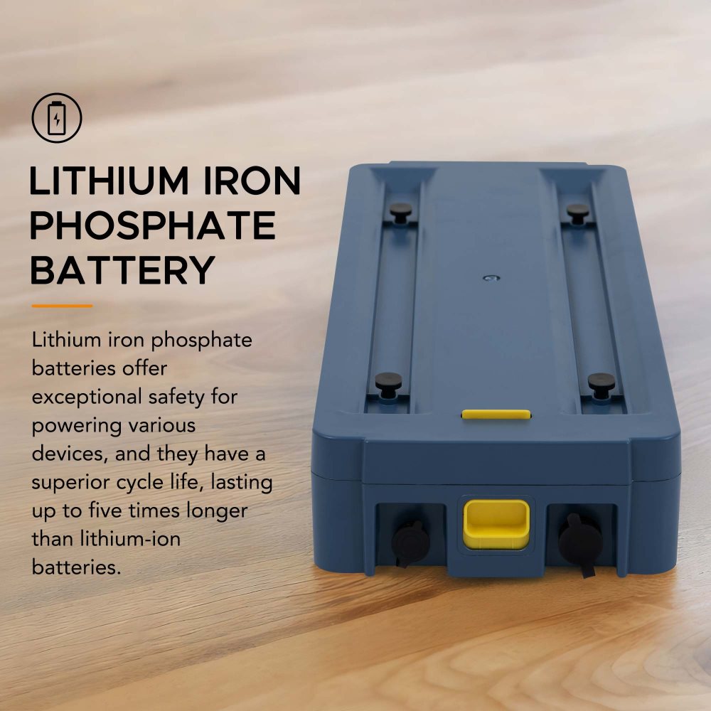 SUNJOY IceCove Portable Air Conditioner with Power Bank for Outdoor Tents and Indoors - Blue