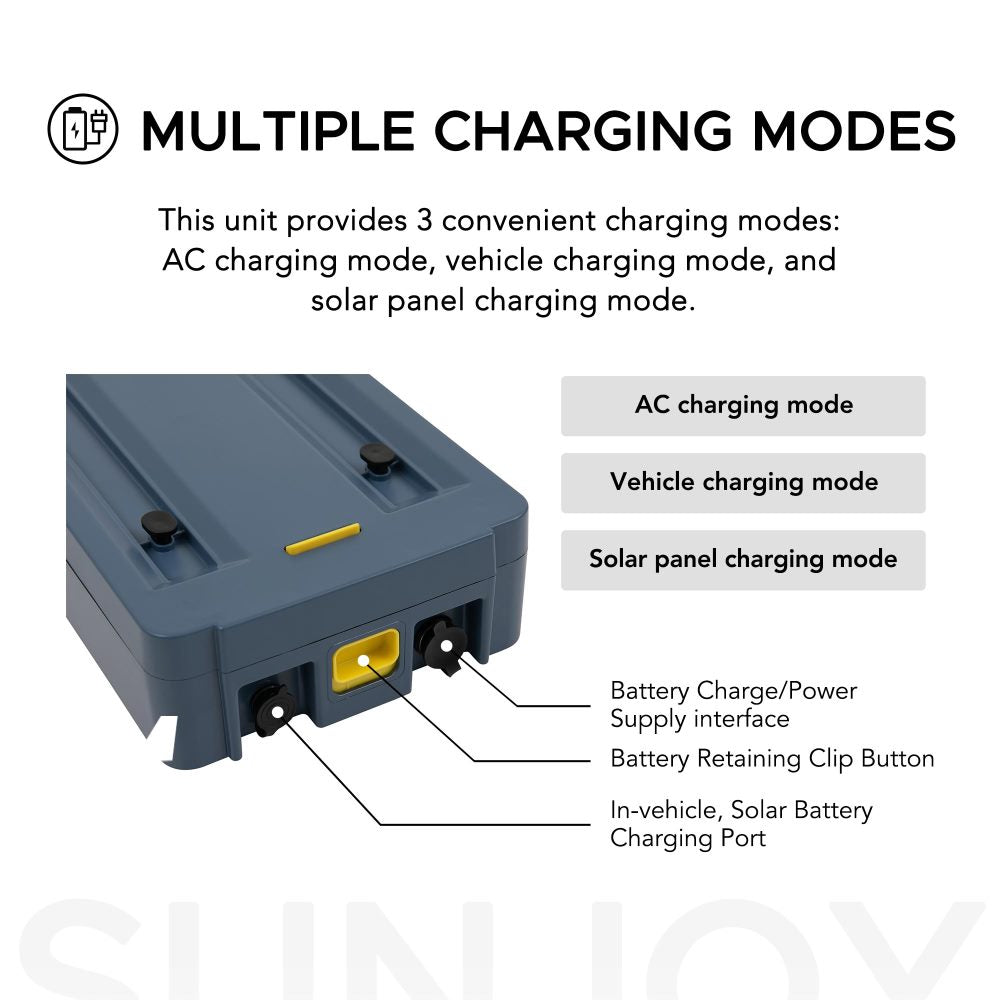 SUNJOY IceCove Portable Air Conditioner with Power Bank for Outdoor Tents and Indoors - Blue