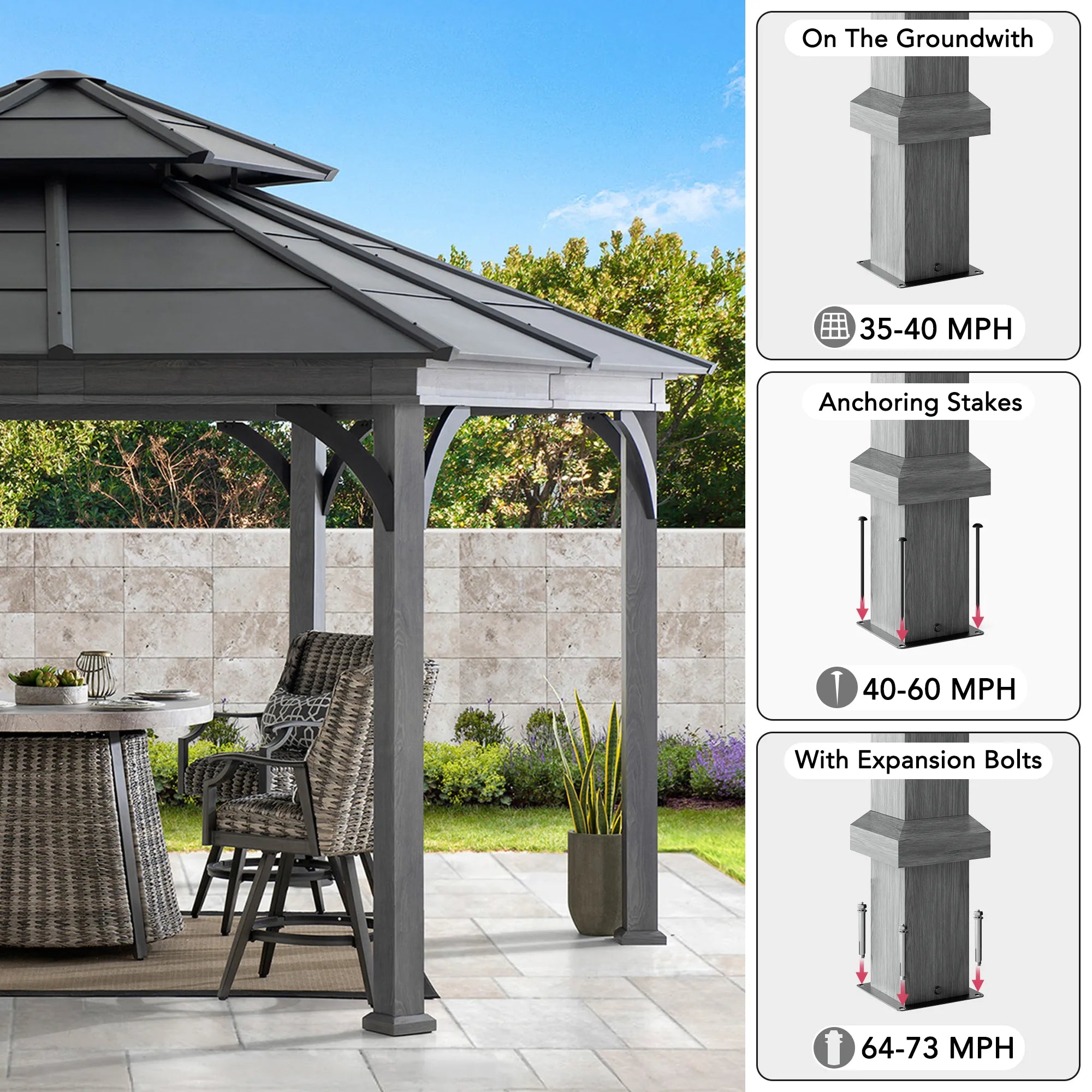 SUNJOY Ashland Hexagon Gazebo | 18x18 Outdoor Hardtop Gazebo