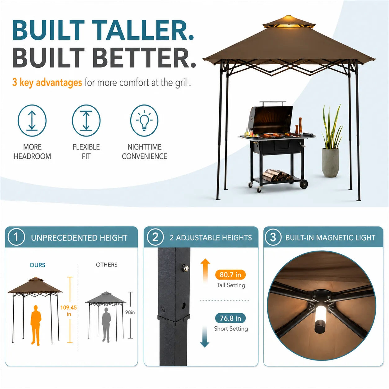 Tonnelle grillagée pliante SUNJOY 5x8 avec éclairage LED magnétique et sac de transport - Marron
