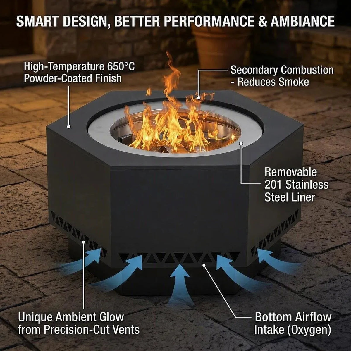 Vulcan Extra Tall Hexagon Smokeless Fire Pit 28" Delta Pattern - Black