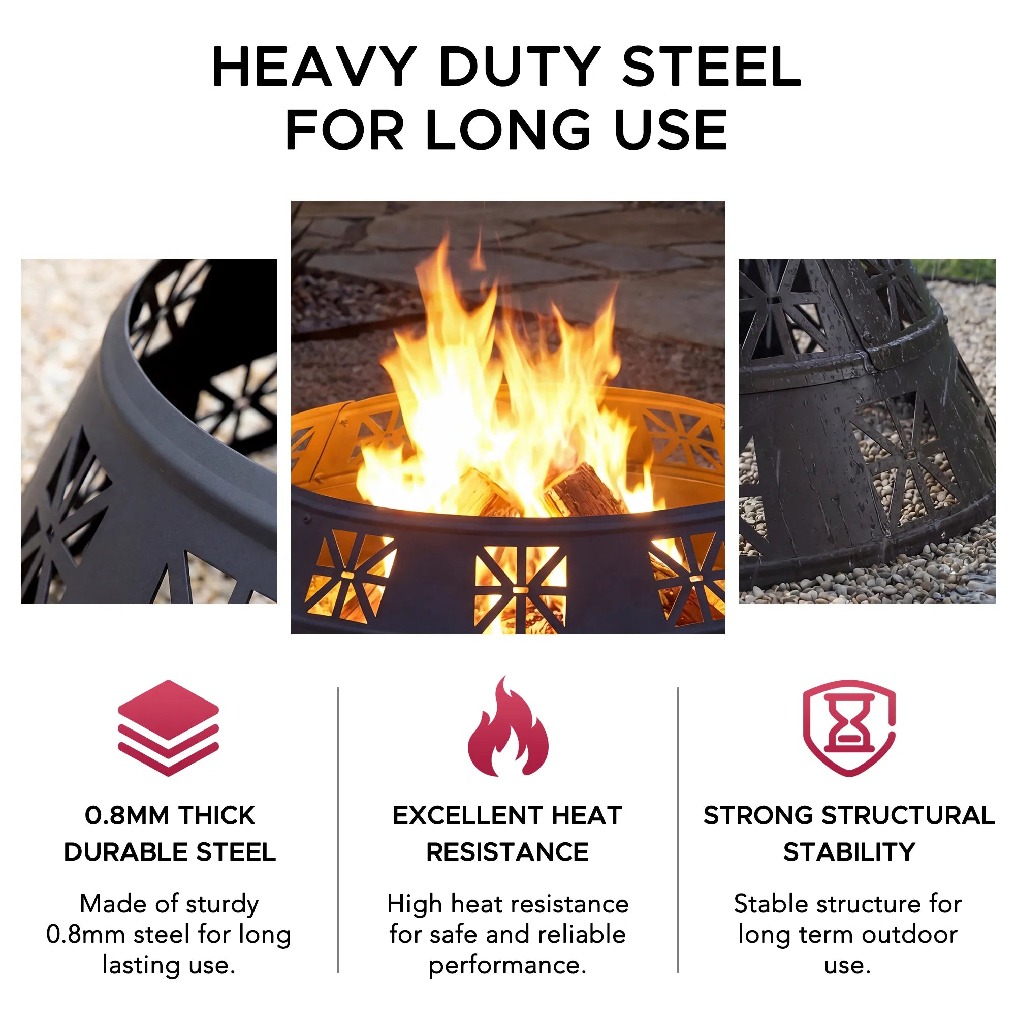 SUNJOY 36 Inch Sectional Steel Fire Pit Ring with Decorative Cutouts 