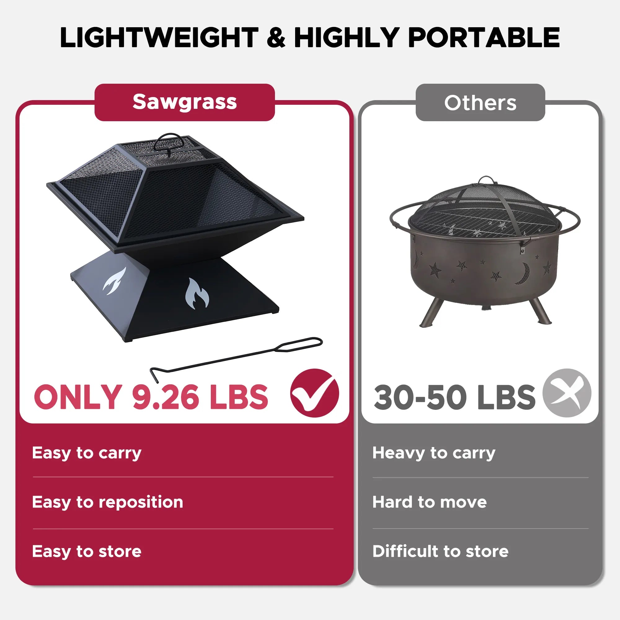 SUNJOY 20 Inch Modern Square Steel Fire Pit with Mesh Spark Screen & Stable Base