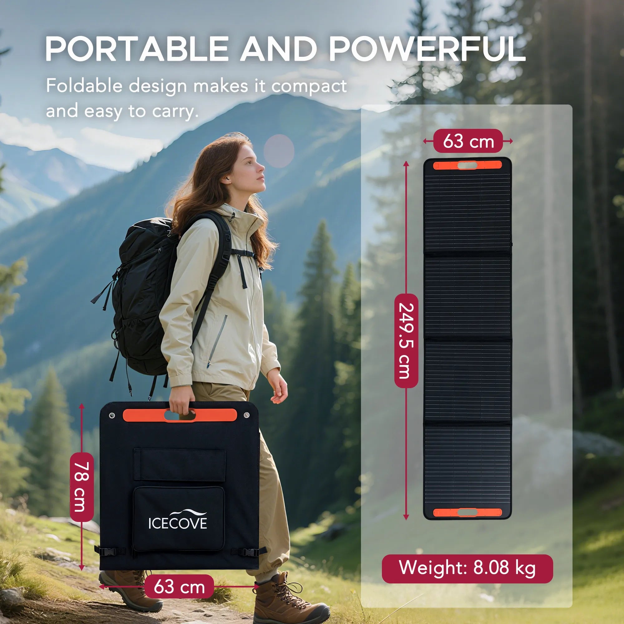SUNJOY IceCove Portable Air Conditioner Solar Panel 