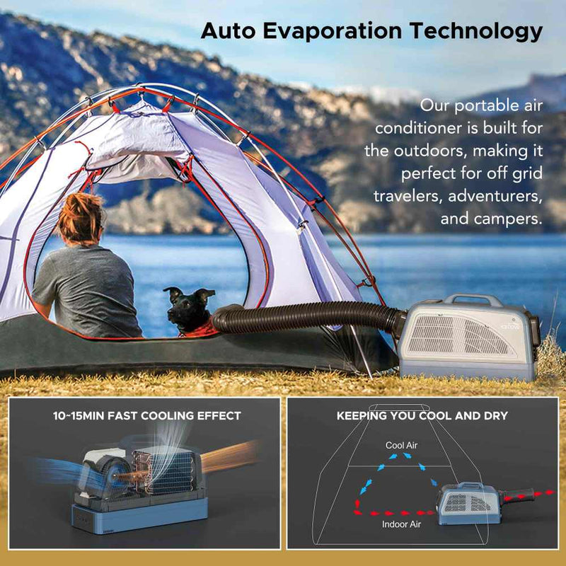 SUNJOY IceCove Portable Air Conditioner for Outdoor Tents and Indoors 