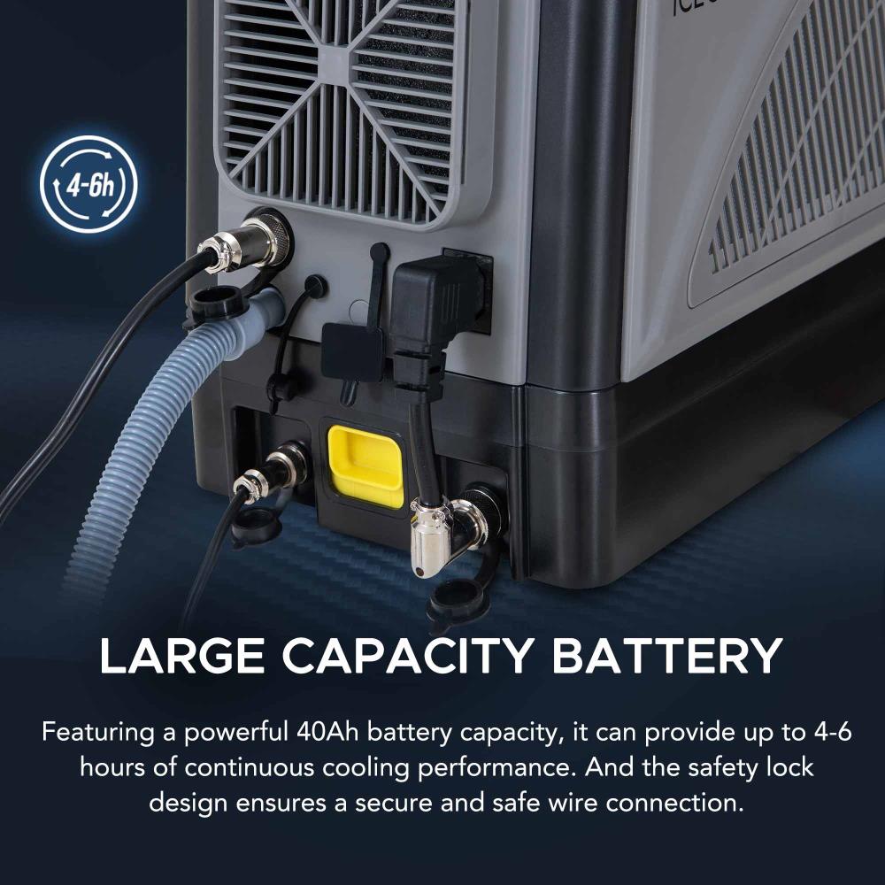 SUNJOY IceCove Portable Air Conditioner with 2 Power Bank for Outdoor Tents and Indoors - Gray