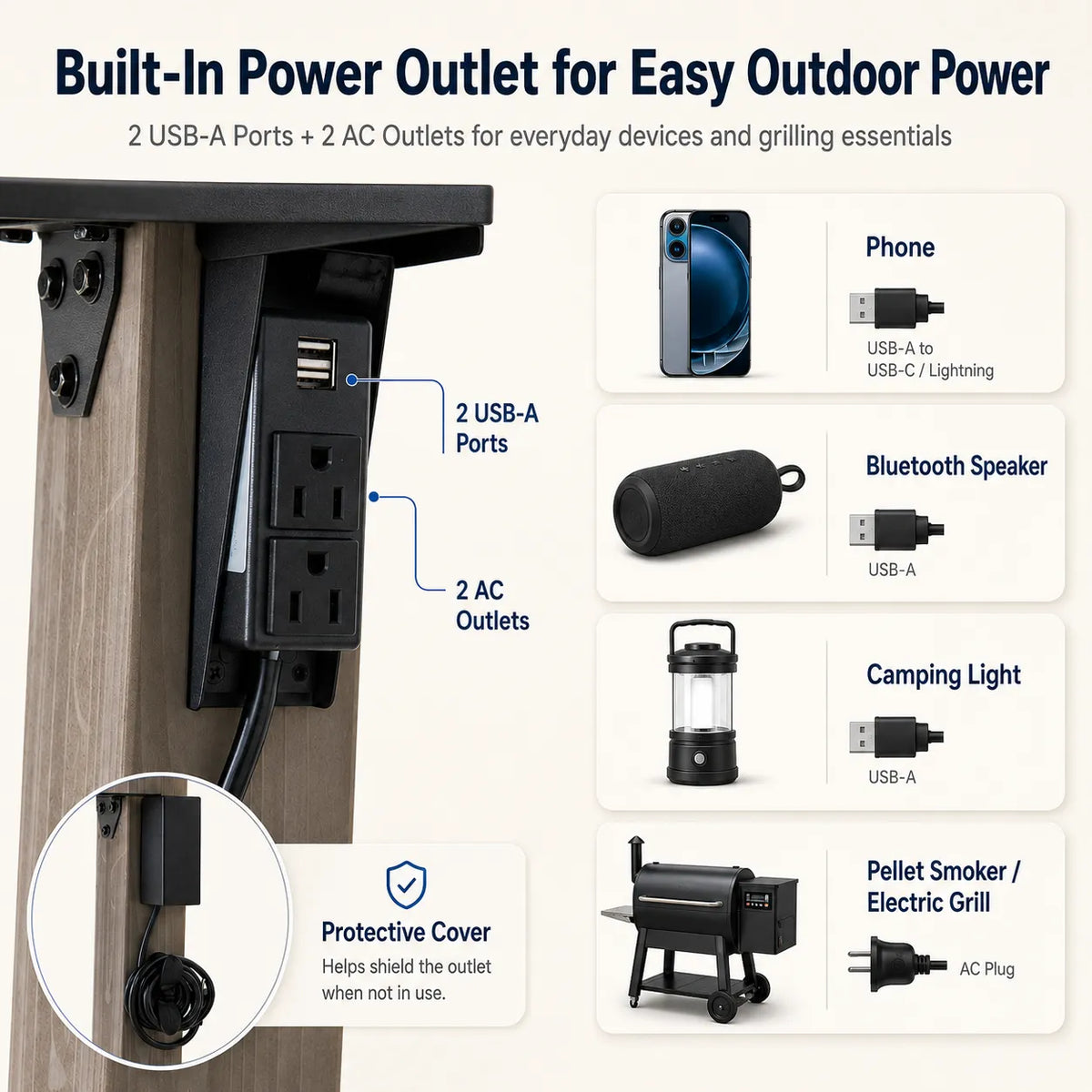 Pro-Grill Performance Station - Black, 8x12